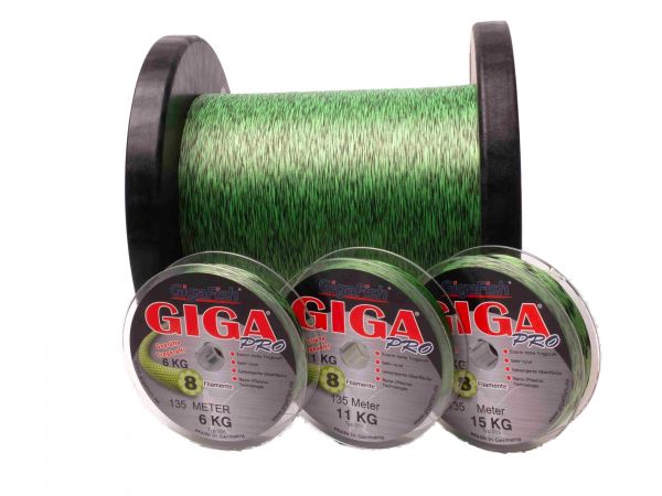 GIGA-PRO Duo-Fluo